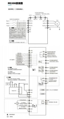 delta變頻器vfd-b說(shuō)明書(shū)，delta變頻器ms300說(shuō)明書(shū)